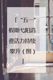 “五一”假期弋阳消费活力持续攀升（图）