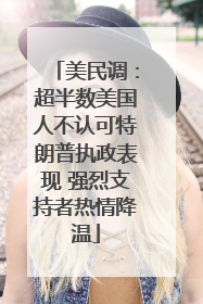 美民调：超半数美国人不认可特朗普执政表现 强烈支持者热情降温