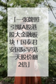 一张牌照引爆A股港股大金融板块！国泰君安国际罕见一天股价翻2倍