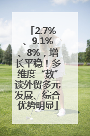 2.7%、9.1%、8%，增长平稳！多维度“数”读外贸多元发展、综合优势明显